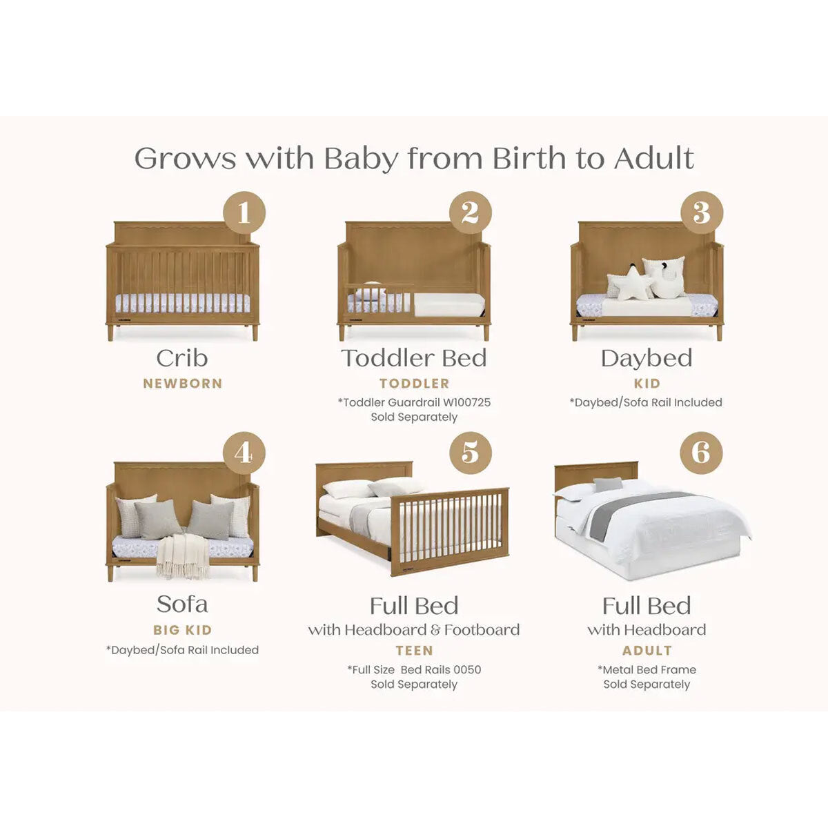 Delta Children Penelope 6-in-1 Convertible Crib- Bambi Baby