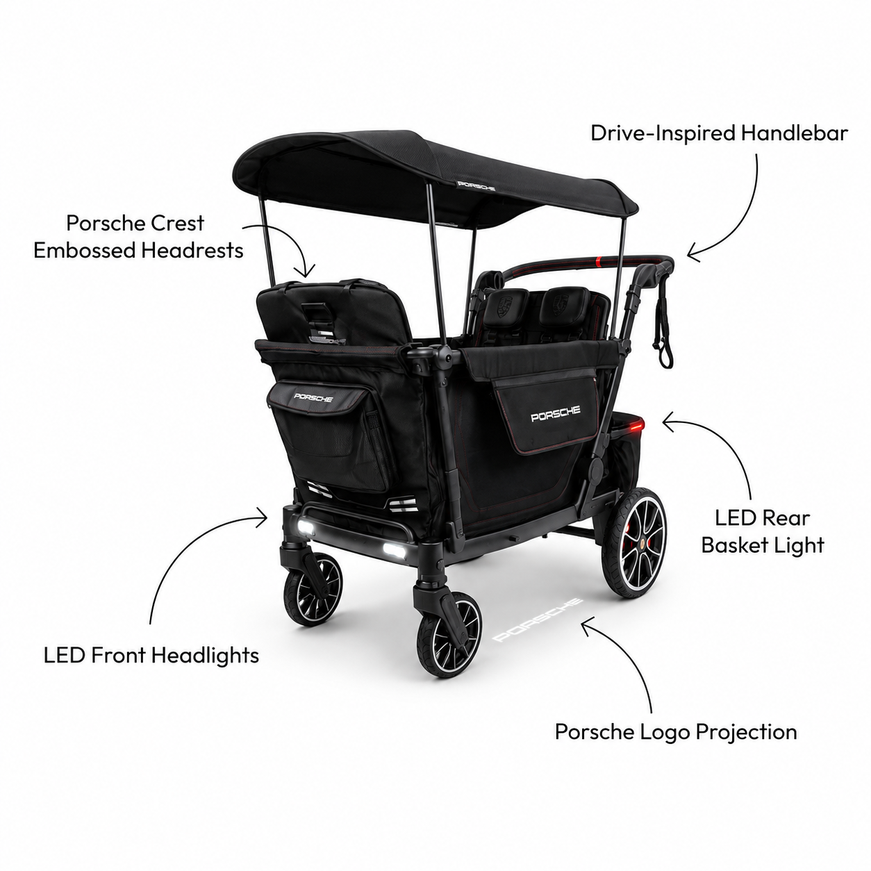 Wonderfold L4 Porsche Quad Stroller Wagon