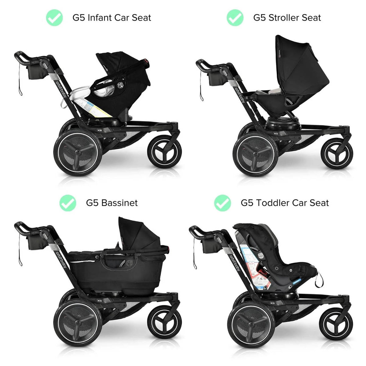 Orbit Baby X5 Jogger- Bambi Baby