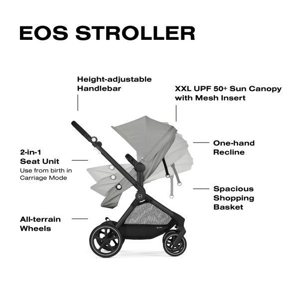 CYBEX EOS 2-in-1 Stroller- Bambi Baby