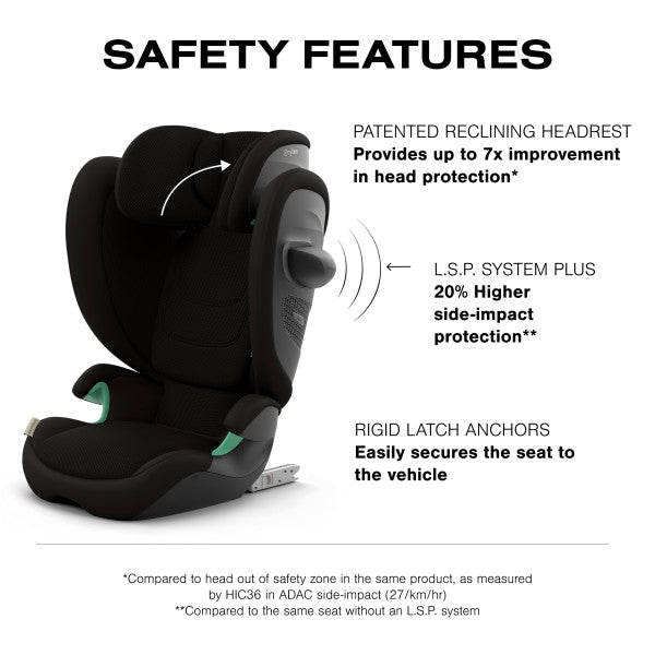 Cybex Solution G2 Folding Travel High-Back Booster- Bambi Baby