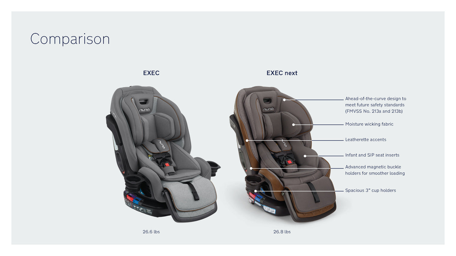 Nuna EXEC™ next- Bambi Baby