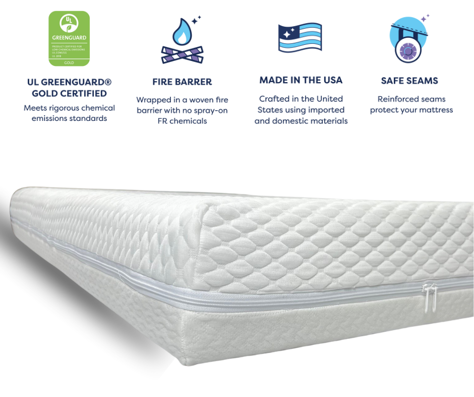 Moonlight Slumber Chill Baby Crib Mattress- Bambi Baby