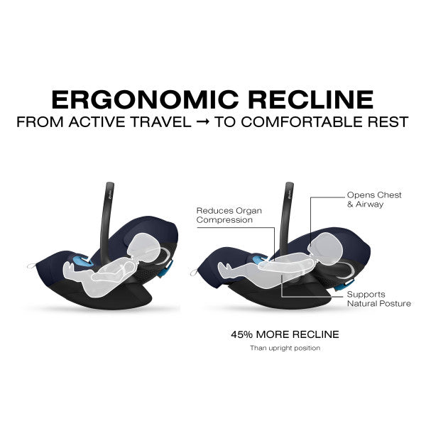 CYBEX Cloud G Pro Comfort Extend Infant Car Seat- Bambi Baby