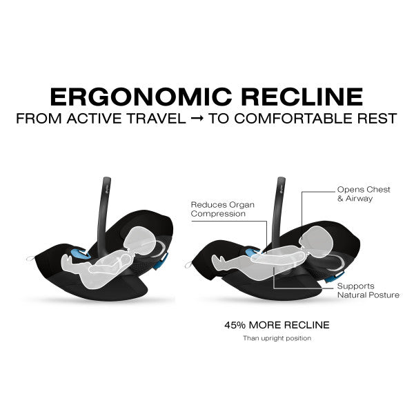 CYBEX Cloud G Pro Comfort Extend Infant Car Seat – Bambi Baby