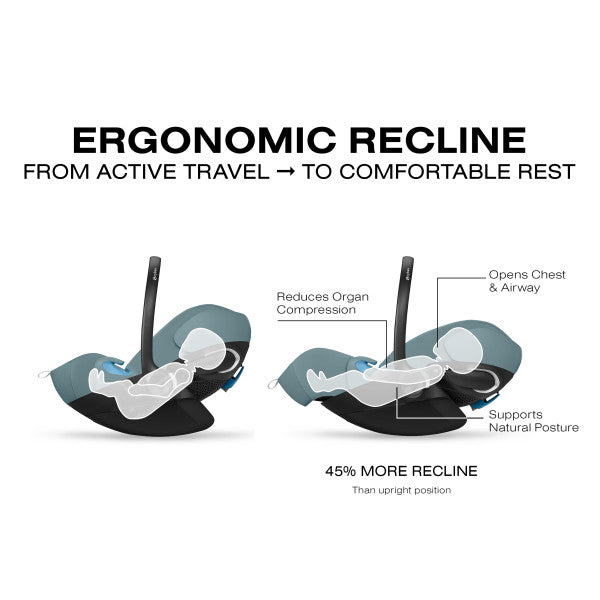 CYBEX Cloud G Pro Comfort Extend Infant Car Seat- Bambi Baby