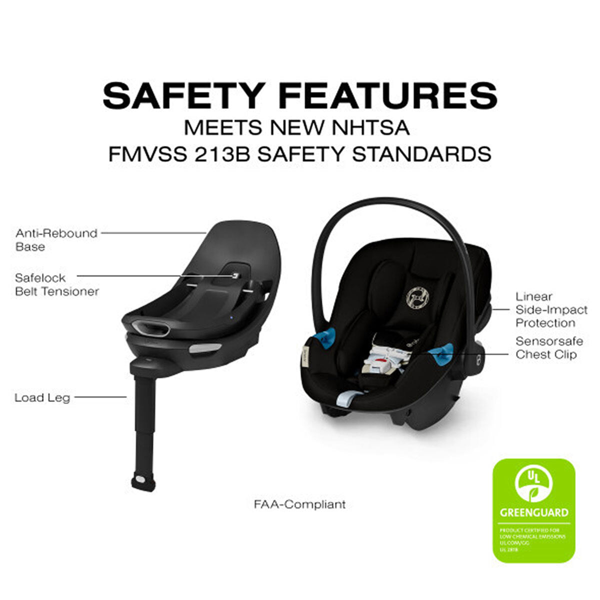 cybex aton base Aton G2 Swivel Infant Car Seat with Load Leg Base by Cybex Moon Black