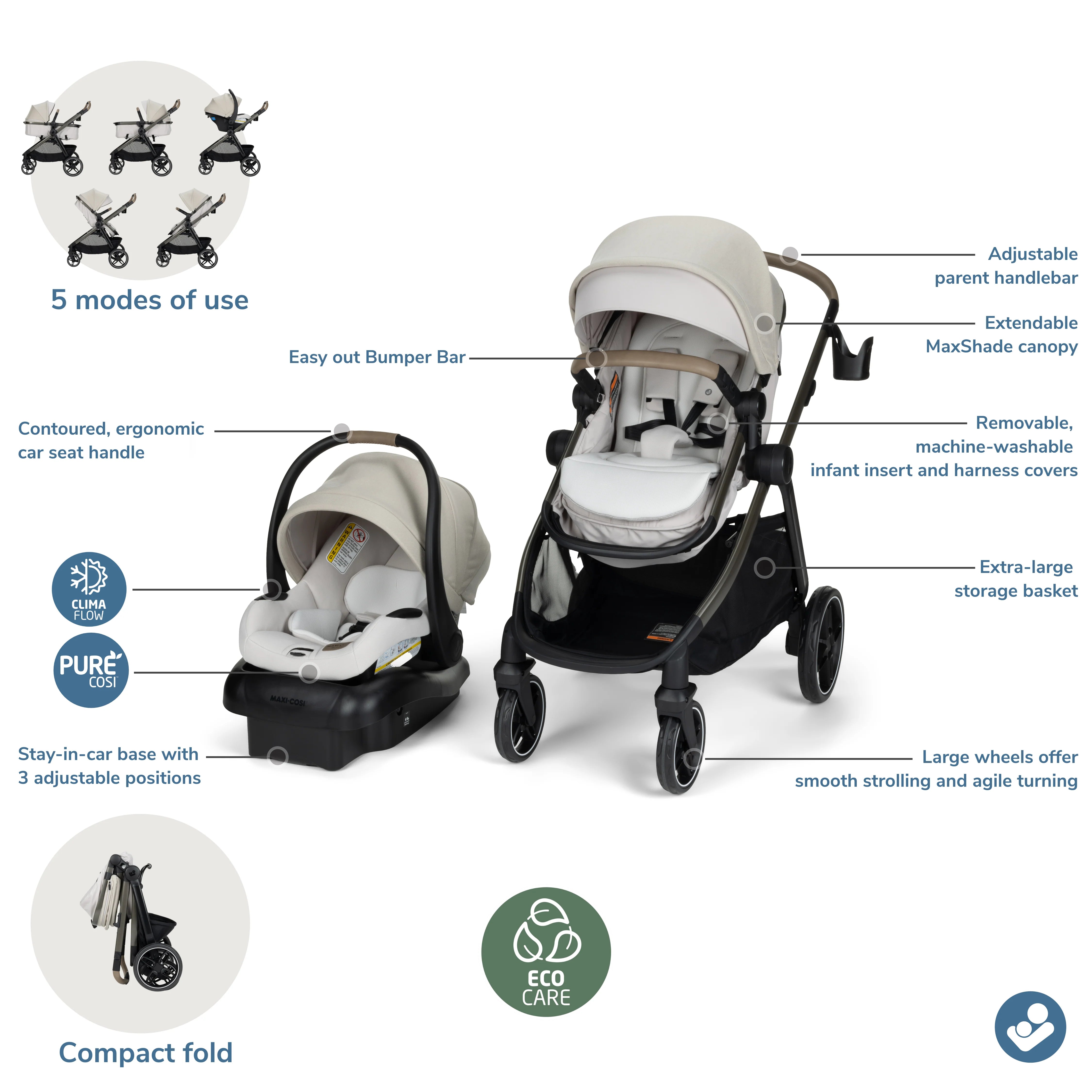 Maxi Cosi Zelia™ Pro 5-in-1 Modular Travel System- Bambi Baby