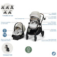 Maxi Cosi Zelia™ Pro 5-in-1 Modular Travel System - Bambi Baby