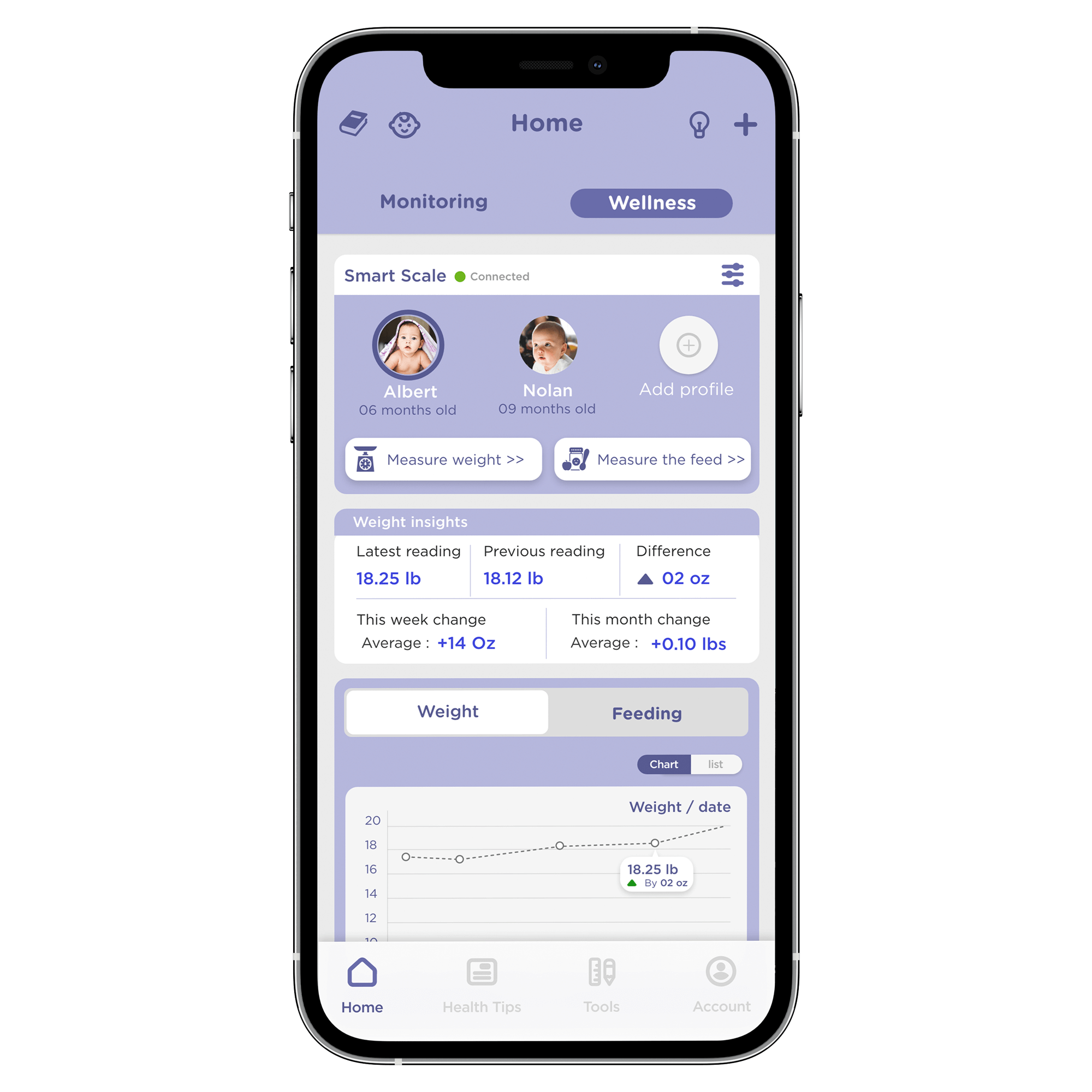 Hubble Connected Grow+ Baby Scale- Bambi Baby