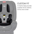 Britax One4Life All-in-One Car Seat - Bambi Baby