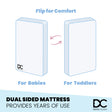 Delta Children Spring Breeze Mattress - Bambi Baby