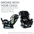 Britax Poplar S Convertible Car Seat 2-in-1 - Bambi Baby