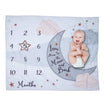 Lambs & Ivy Goodnight Moon Milestone Blanket