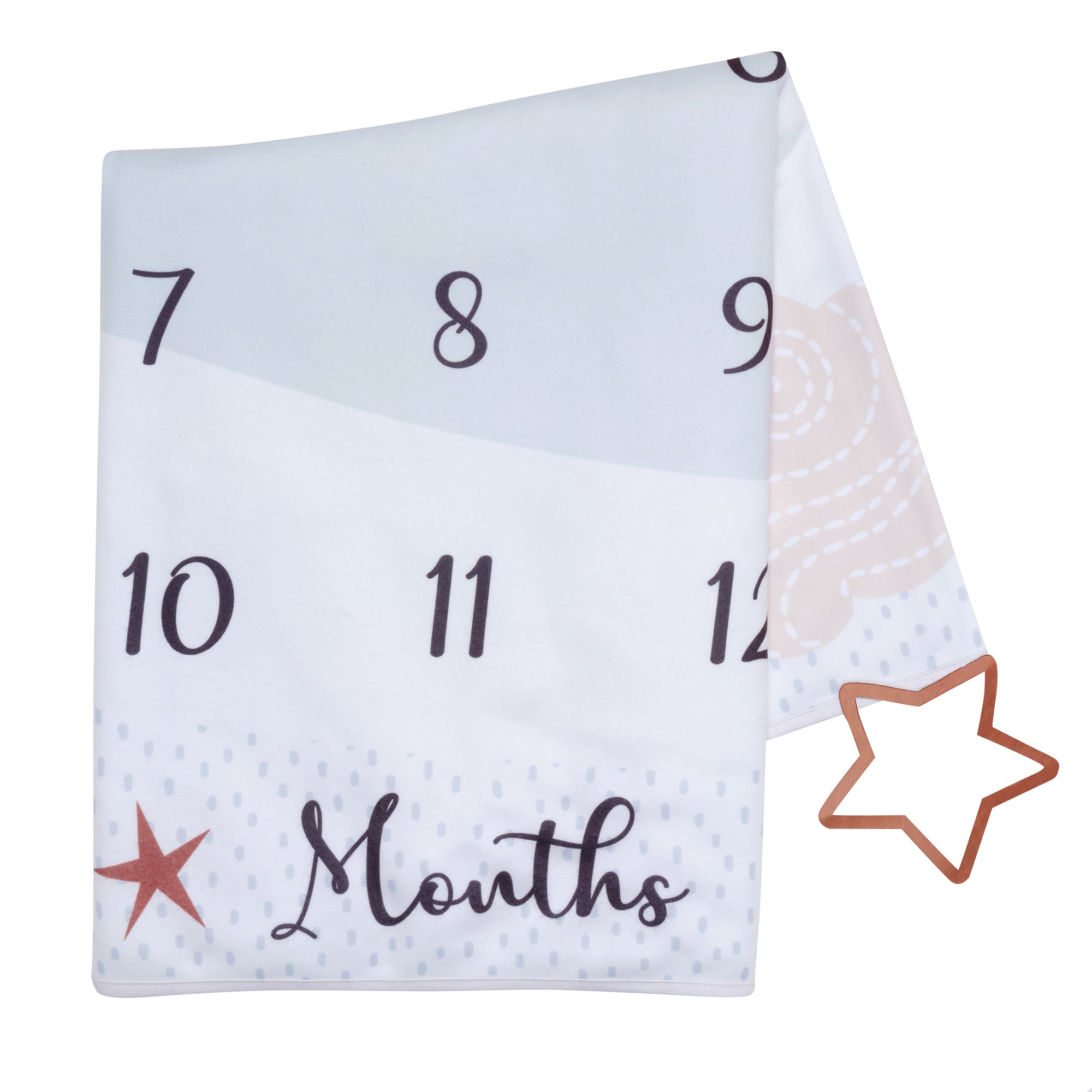Lambs & Ivy Goodnight Moon Milestone Blanket- Bambi Baby