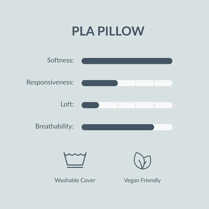 Naturepedic PLA Pillow With Organic Cotton Fabric- Bambi Baby