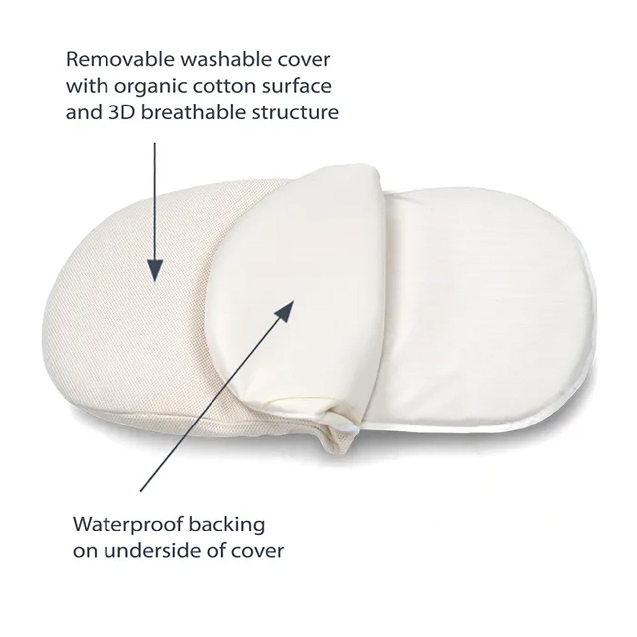 Naturepedic Breathable Bassinet Cover For Halo - Natural- Bambi Baby