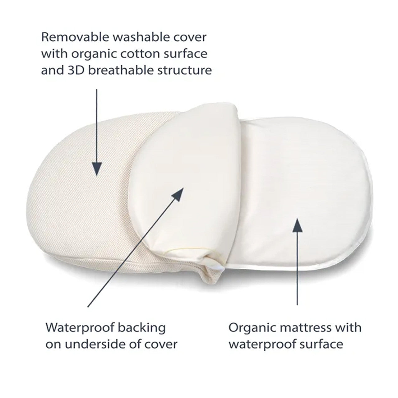 Naturepedic Bassinet Pad with Breathable Cover for Halo - Natural- Bambi Baby