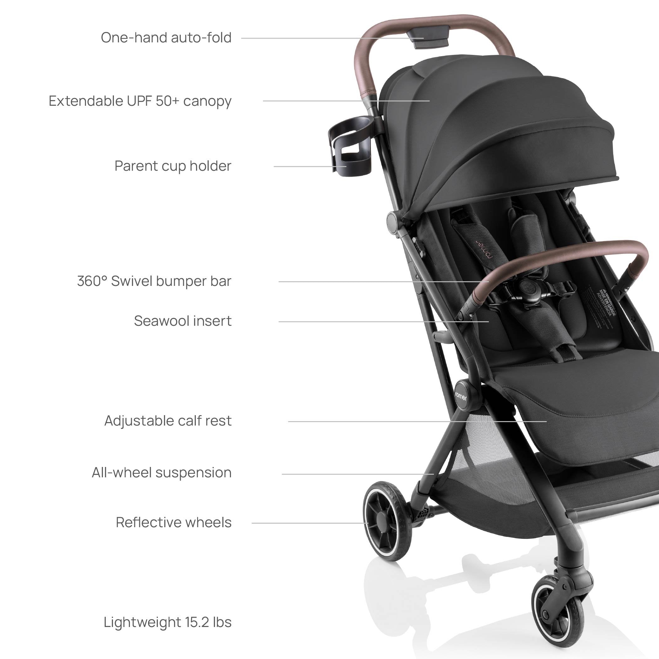 Romer Lani Lightweight and Ultra-Compact Travel Stroller- Bambi Baby