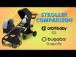 Bugaboo Dragonfly Sun Canopy - Bambi Baby