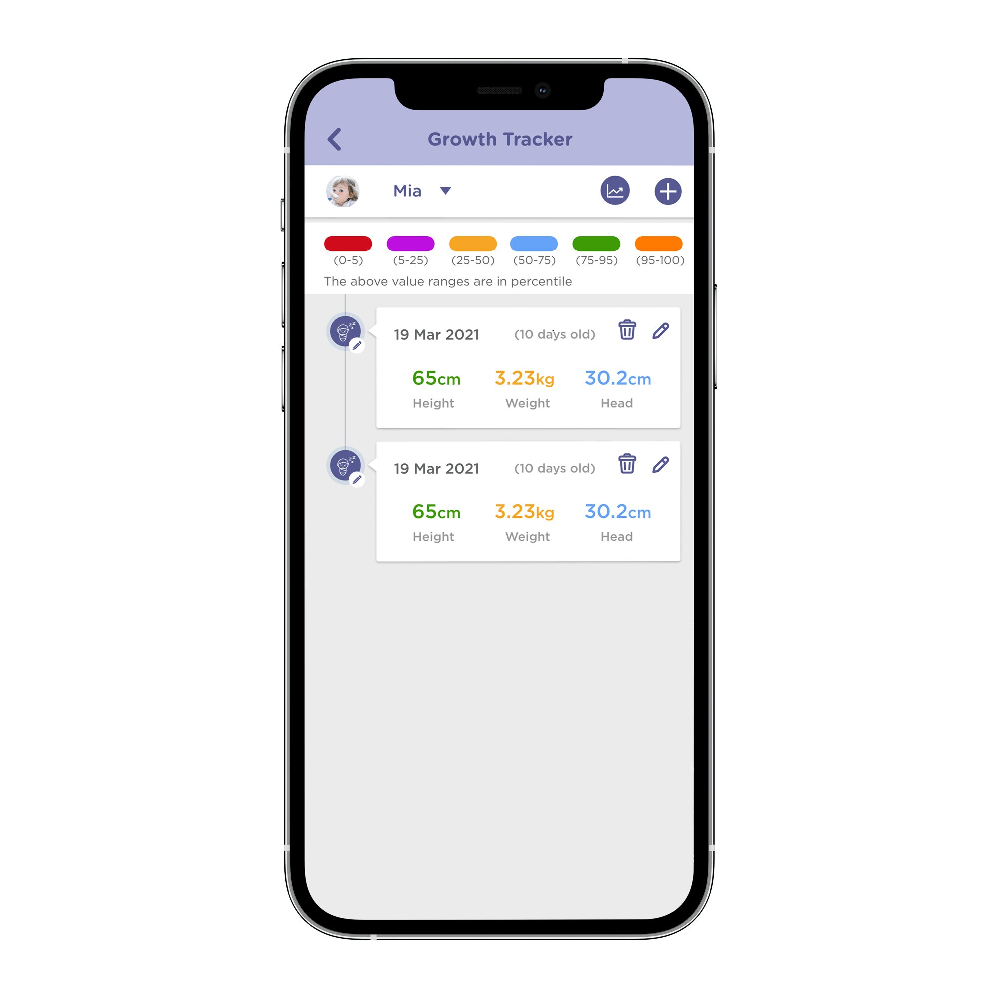 Hubble Connected Grow+ Baby Scale- Bambi Baby