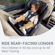 Britax Poplar S Convertible Car Seat 2-in-1 - Bambi Baby