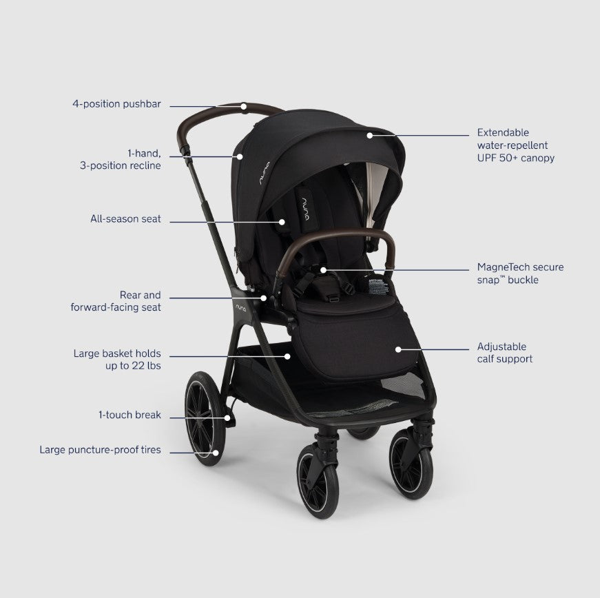 Nuna Pipa urbn + TRIV LX Travel System – Bambi Baby