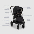 Nuna Pipa urbn + TRIV LX Travel System - Bambi Baby