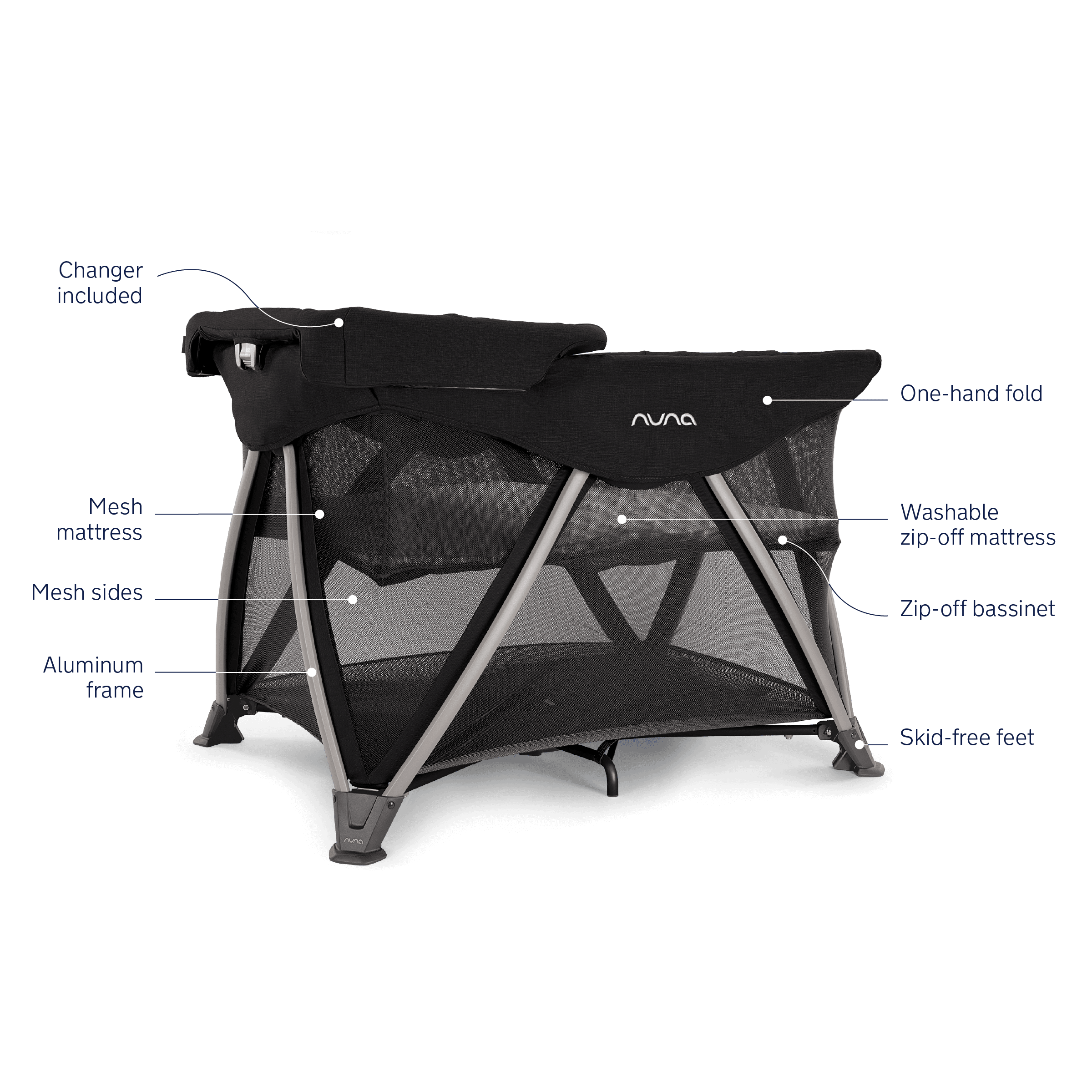 Nuna SENA Aire with New Zip-off Bassinet + Changer- Bambi Baby