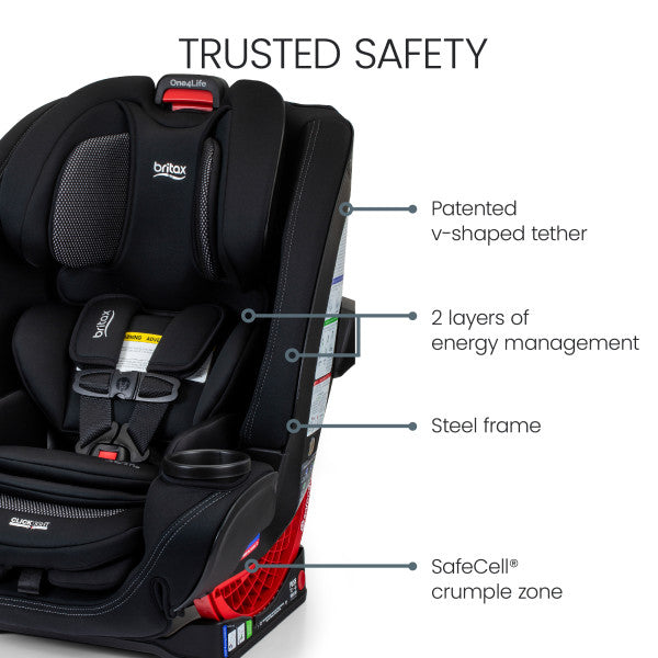 Asiento de coche todo en uno Britax One4Life - Bambi Baby
