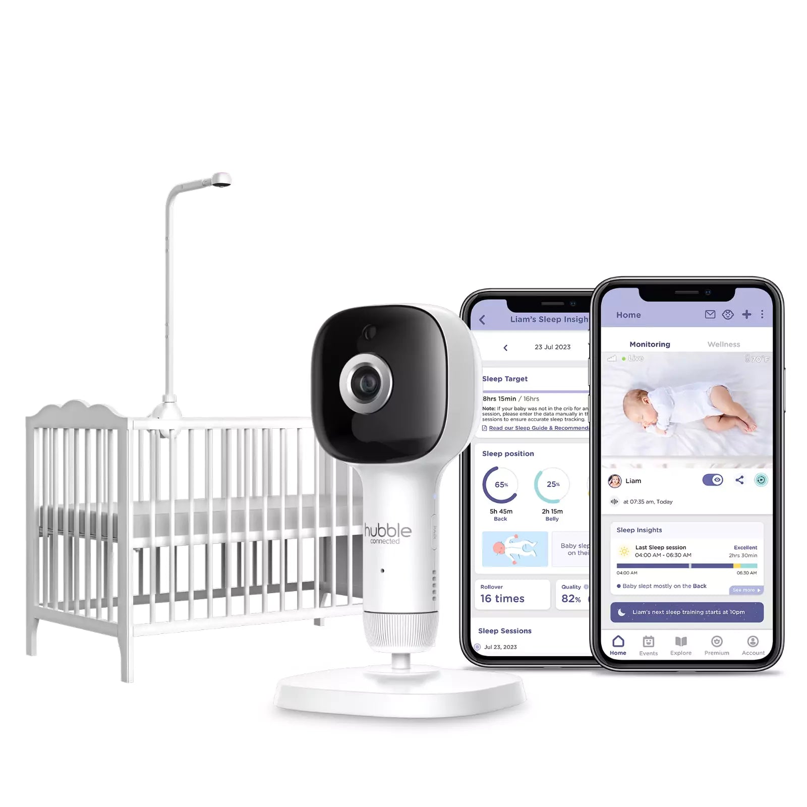 Hubble Connected SkyVision AI with Adjustable Crib Mount- Bambi Baby