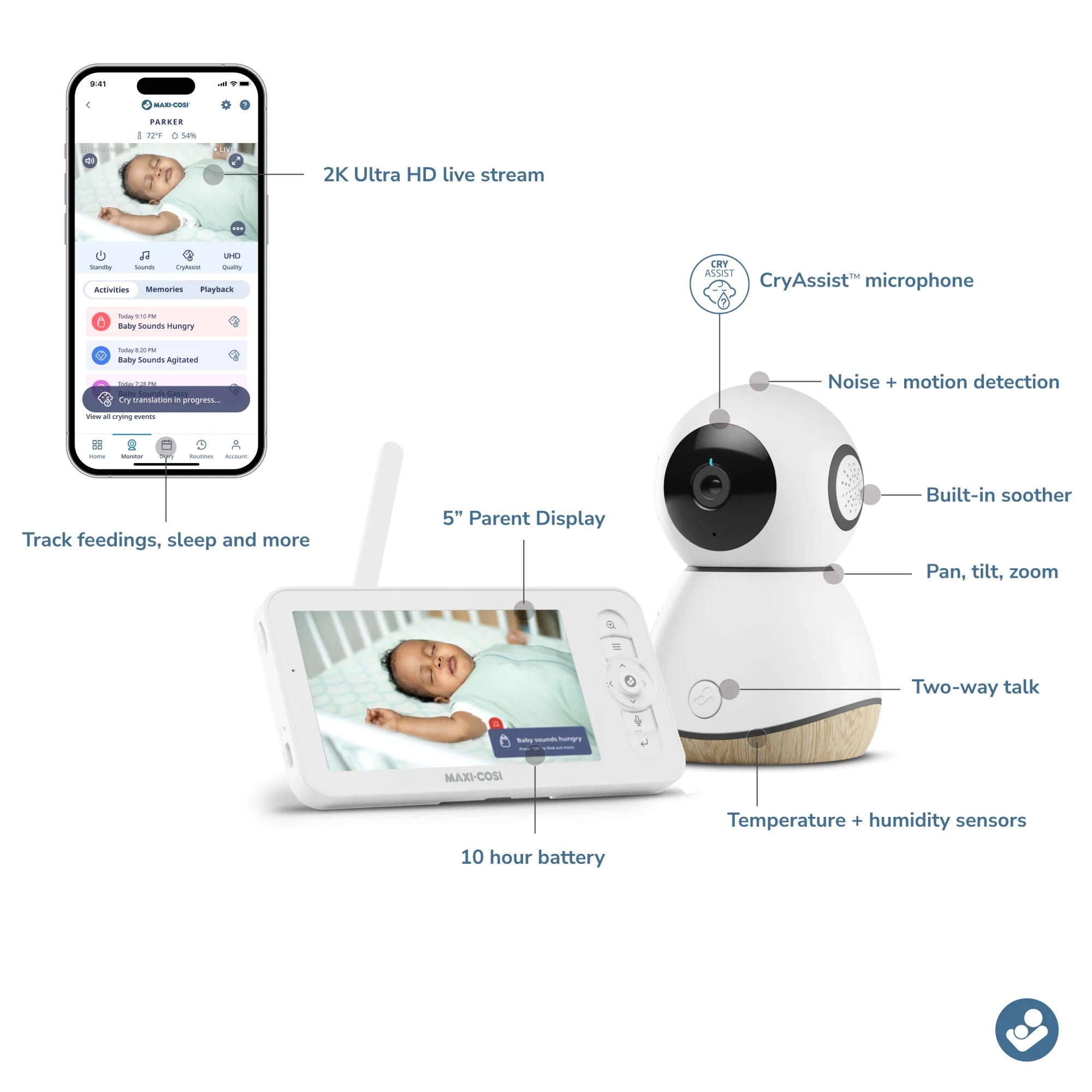 Maxi Cosi See Pro 360° Baby Monitor- Bambi Baby