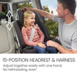 Britax One4Life All-in-One Car Seat - Bambi Baby